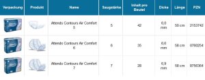 Attends Contours Air Comfort 6 pads