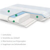 Lohmann & Rfromcher Vliwazell absorbent compress non aseptic 20 x 40 cm, 50 pieces